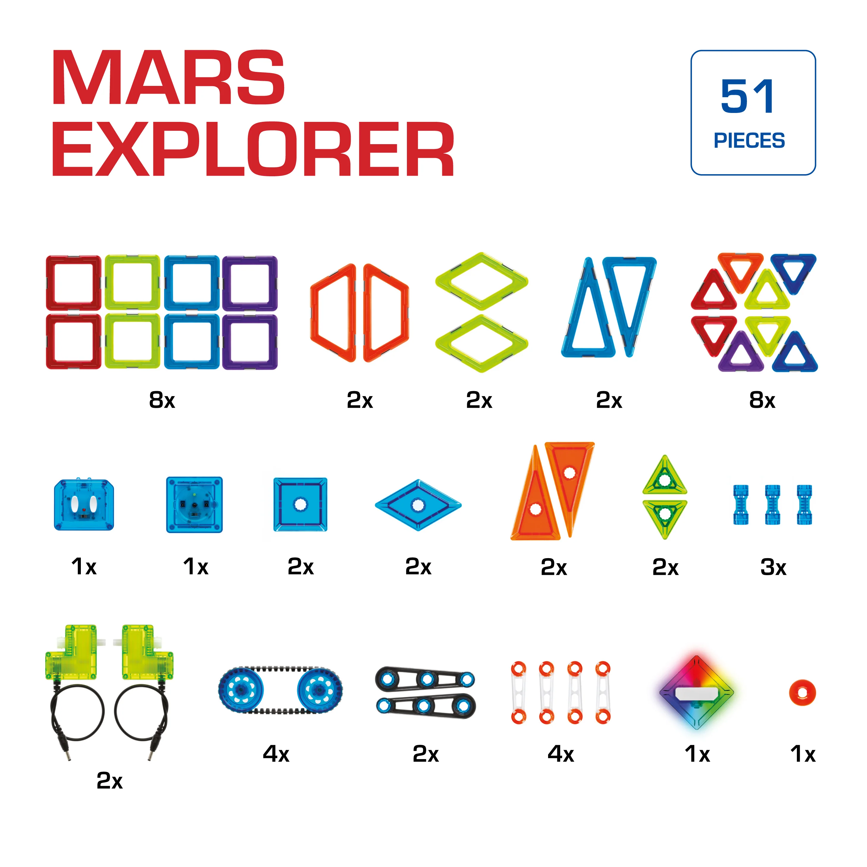 GeoSmart Mars Explorer 51-Piece STEM GeoMagnetic R/C Building Set with Motors and Track Wheels for Ages 5+ - Image 3